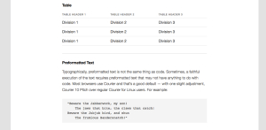Example of the Unit Test on the Twenty Eleven Theme